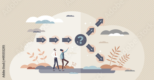 Risk management and possible business strategy evaluation tiny person concept. Future investment plan dilemma with various options and dangers vector illustration. Company development opportunity.