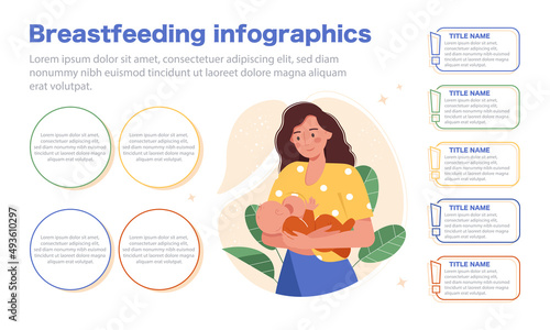 Breastfeeding infographics. Tips for breastfeeding mothers. Woman feeds a baby with breast. Different data or informations in frames with colorful elements. Vector illustration template in flat style.