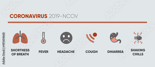 Coronavirus Covid 19 Or 2019 Ncov Infographic Elements. Symptoms