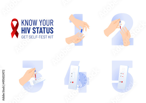 HIV self-test in steps. Express home kit for self analysis. Rapid exam of AIDS. Using a drop of blood on a test sample. Bright vector illustration concept for landing page