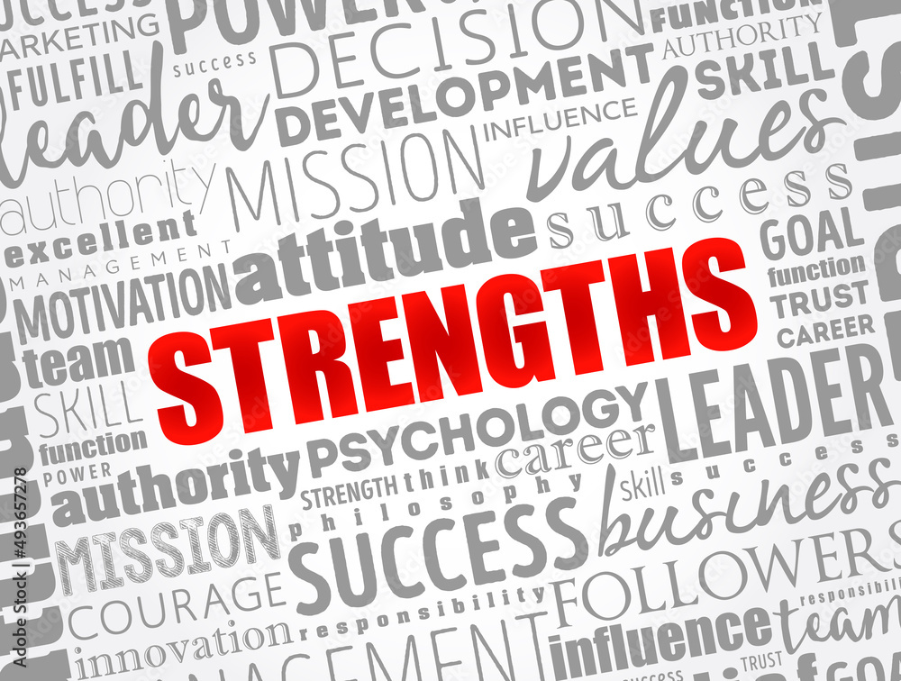Strengths word cloud collage, business concept background Strengths word cloud collage, business concept background