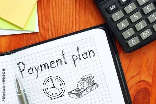 Foto Payment plan is shown on the business photo using the text