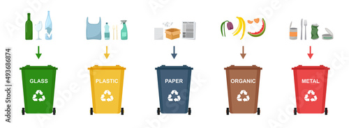 Set of garbage bins for recycling different types of waste. Sorting and recycling waste. vector illustration