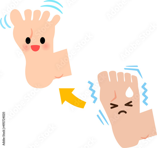 硬い足と柔らかい足のキャラクター