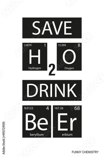 Chemical elements of periodic table. Funny chemistry, phrase - save H2O drink Beer. Save Water, fun motivational banner. Monochromatic design for web. Printable poster.