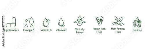 food quality line icon set supplements, omega3, vitamin b, e, clinically proven, protein-rich, high potency fiber, nutrition