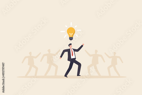 Motivation in beginning of process as business leadership.