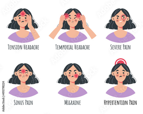 Types head aches design element illustration set