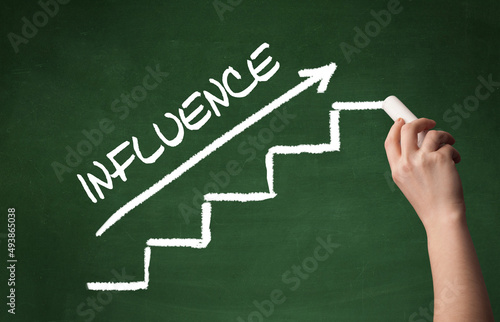 Wallpaper Mural Hand drawing business concept concept Torontodigital.ca