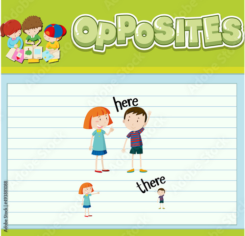 Education word card of English opposites word