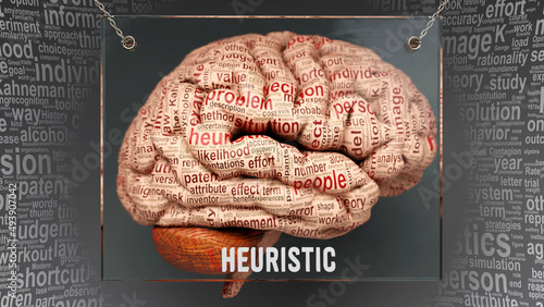 Heuristic anatomy - its causes and effects projected on a human brain revealing Heuristic complexity and relation to human mind. Concept art, 3d illustration photo