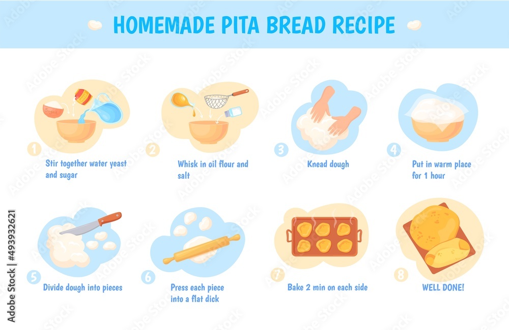 Homemade pita. Recipe baking bread salt cake, instructions step cooking tasty dough on yeast, healthy lunch, bake bakery food, greek meal in dish, cartoon neat vector illustration