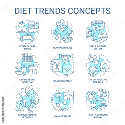 Diet trends turquoise concept icons set. Healthy lifestyle and eating. Weight control idea thin line color illustrations. Isolated symbols. Editable stroke. Roboto-Medium, Myriad Pro-Bold fonts used