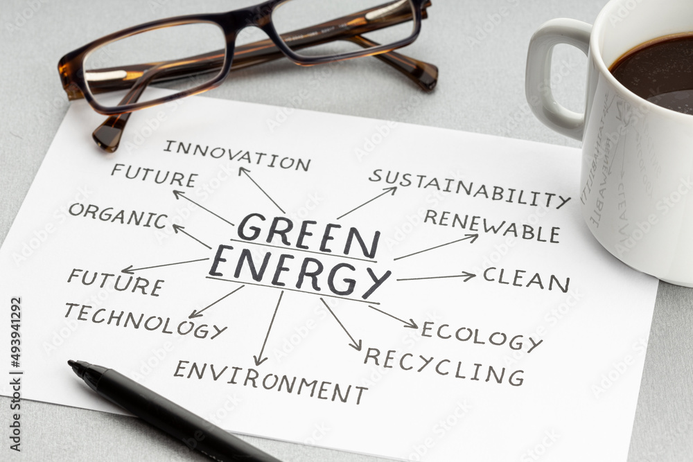 Green energy development concept. Paper sheet with quality ideas or plan, cup of coffee and eyeglasses on desk Green energy development concept. Paper sheet with quality ideas or plan, cup of coffee and eyeglasses on desk