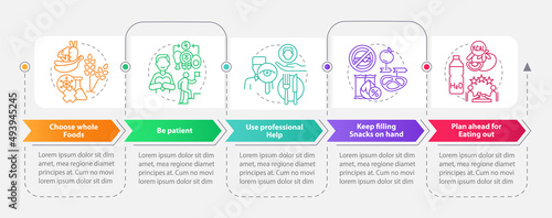 Approaches to healthy nutrition rectangle infographic template. Data visualization with 5 steps. Process timeline info chart. Workflow layout with line icons. Lato-Bold, Regular fonts used