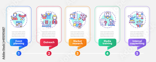 Providing PR services rectangle infographic template. Data visualization with 5 steps. Process timeline info chart. Workflow layout with line icons. Myriad Pro-Bold, Regular fonts used