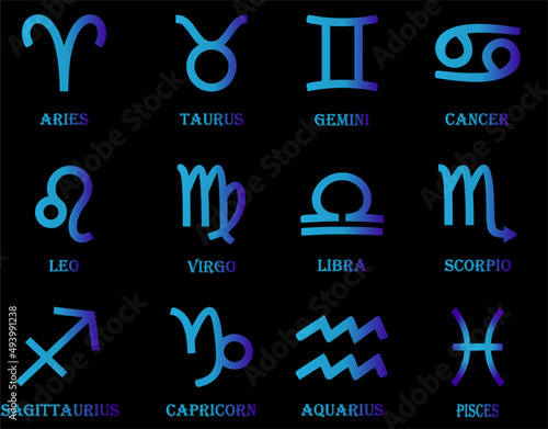 twelve zodiac signs, astrological prediction of the future