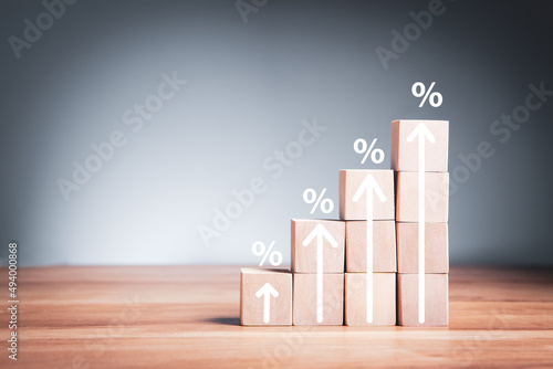 interest rate, productivity increase, sales increase, business growth, percentage growth photo