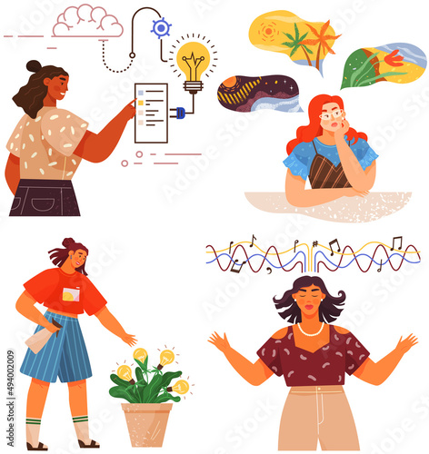 Mindset types set structural, analytical, logical and creative artistic personality predisposition, people with different thinking concept. Mind behavior, mental perceiving, psychological concept