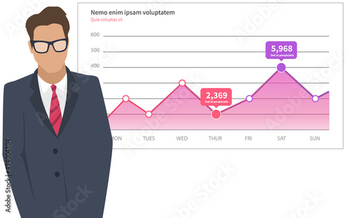 Analytics information and development statistics. Web analysis measure, product testing technology. Man analyses dashboard seo optimization, digital report. Statistical indicators and data on diagram