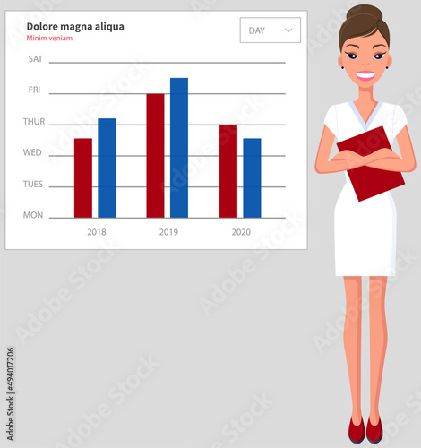 Analytics and development statistics. Web analysis measure, product testing technology. Woman analyses digital report. Statistical indicators and data on diagram. Graphic information visualization
