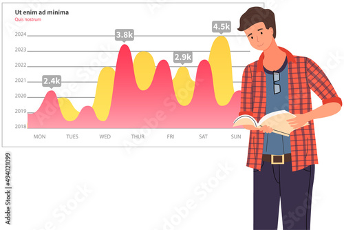 Analytics information and development statistics. Web analysis measure, product testing technology. Man analyses dashboard seo optimization, digital report. Statistical indicators and data on diagram
