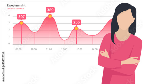 Analytics and development statistics. Web analysis measure, product testing technology. Woman analyses digital report. Statistical indicators and data on diagram. Graphic information visualization