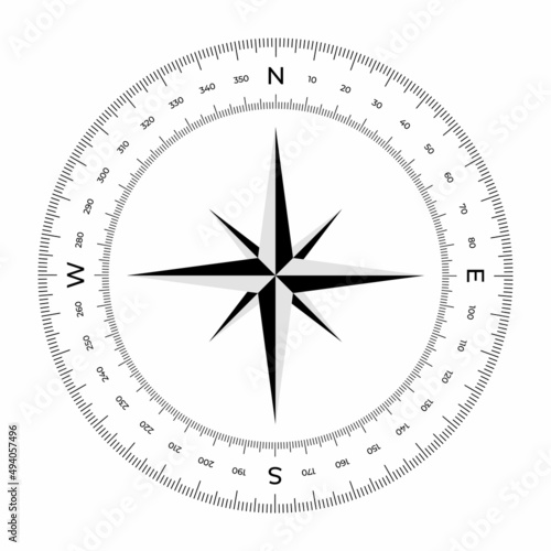 Vector illustration compass face scale isolated on white background. Circular protractor in flat style. Compass rose template. 360 degrees. North, South, East and West designation.