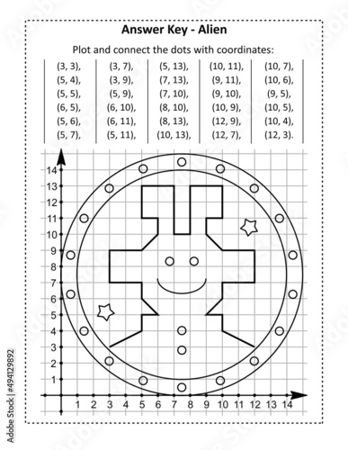 This is answer key page for coordinate graphing, or drawing by coordinates, math worksheet with cheerful alien
