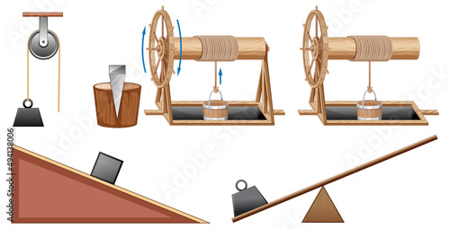 Set of equipment needed for science experiment