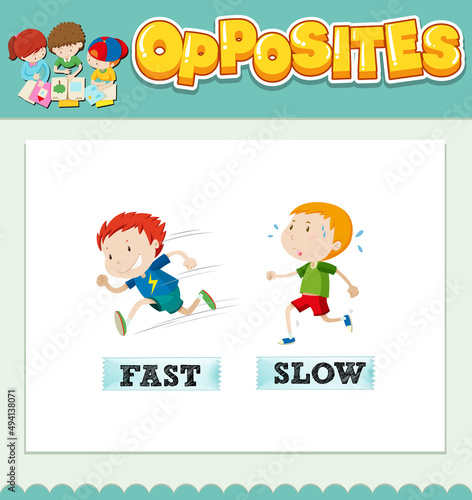 Opposite words for fast and slow