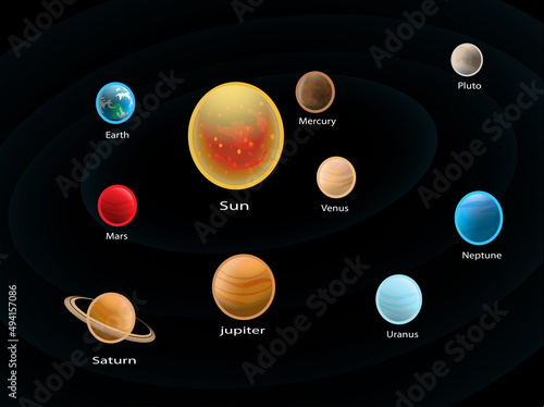 Planet set illustration