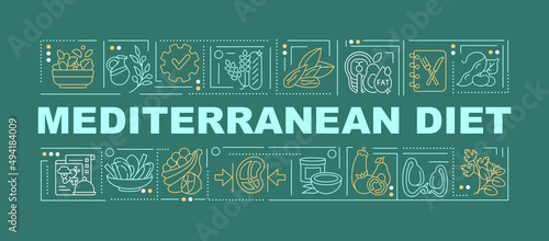 Mediterranean diet word concepts dark green banner. Trendy and healthy nutrition. Infographics with icons on color background. Isolated typography. Vector illustration with text. Arial-Black font used