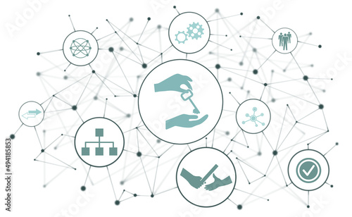 Concept of business transition