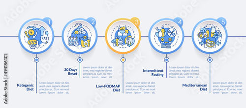 Trendy diets circle infographic template. Healthy nutrition Data visualization with 5 steps. Process timeline info chart. Workflow layout with line icons. Lato-Bold, Regular fonts used