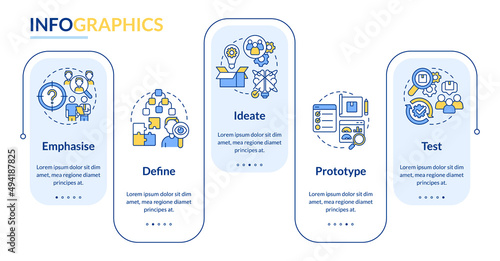 Design thinking process rectangle infographic template. Project work. Data visualization with 5 steps. Process timeline info chart. Workflow layout with line icons. Lato-Bold, Regular fonts used