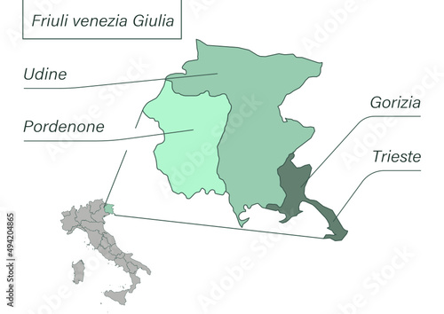 Province Regione Friuli Venezia Giulia