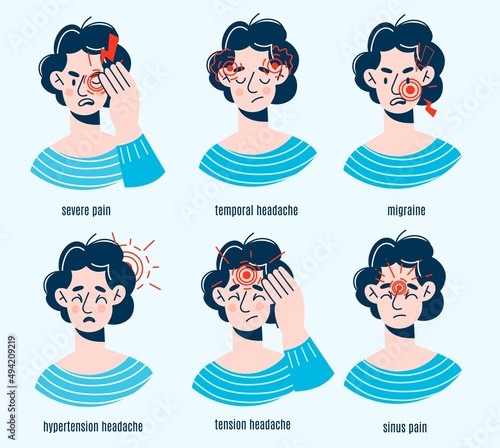 Cartoon man headache types. Head areas with red marks, guy suffering from migraines. Different types, tension and hypertension, sinus and temporal pain, sick boy vector isolated set