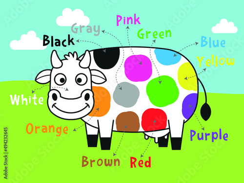 Cute cow poster on colors