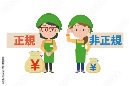 正規社員と非正規社員の賃金格差