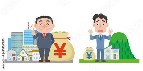 都会と地方の賃金格差