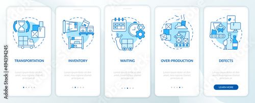 Types of muda blue onboarding mobile app screen. Production waste walkthrough 5 steps graphic instructions pages with linear concepts. UI, UX, GUI template. Myriad Pro-Bold, Regular fonts used