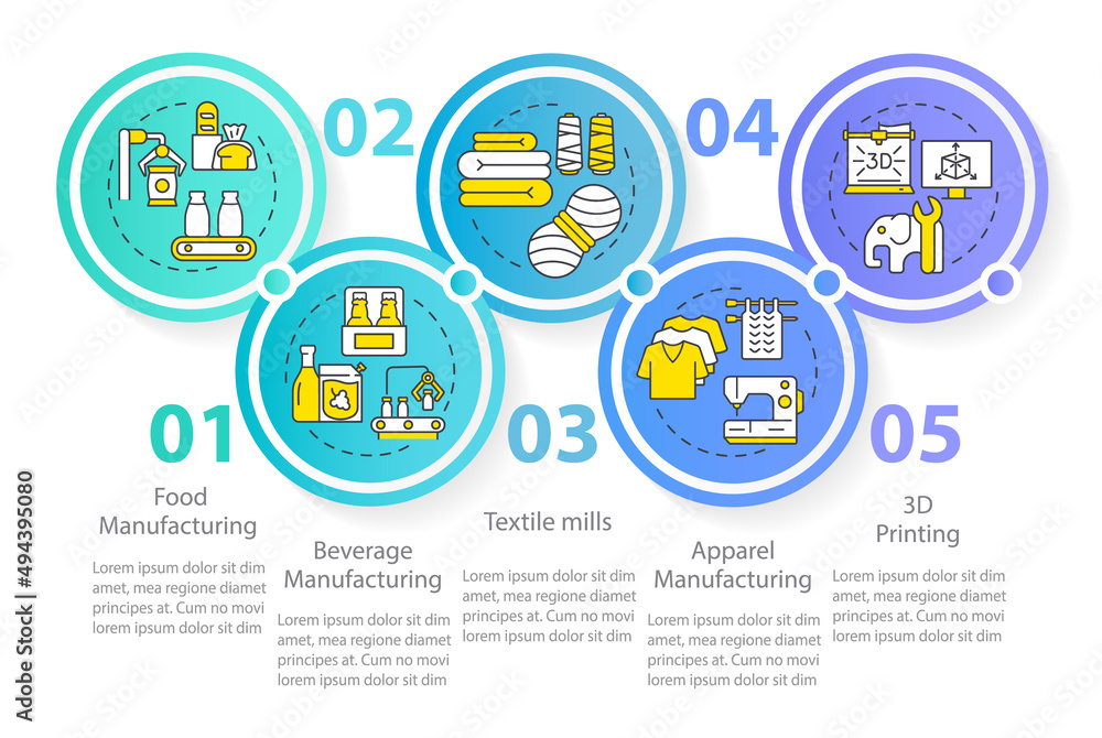Fototapeta premium Manufacturing sub sectors circle infographic template. Production process. Data visualization with 5 steps. Process timeline info chart. Workflow layout with line icons. Myriad Pro-Regular font used