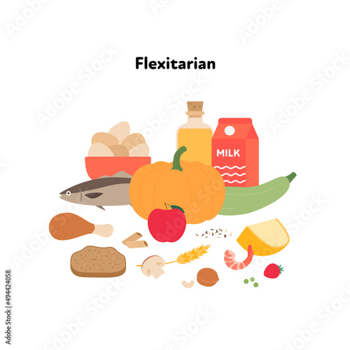 Food plate example concept. Vector flat illustration. Flexitarian diet symbol isolated on white background. Veggies, fruit, eggs, dairy, cereal, meat and fish color sign set. photo