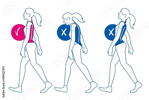Correct and incorrect human spine posture advice during walk. Right and wrong back physical position comparison