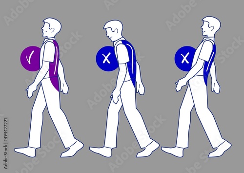 Poor posture and correct spine position during walk. Muscles in neck, back and shoulder disruption