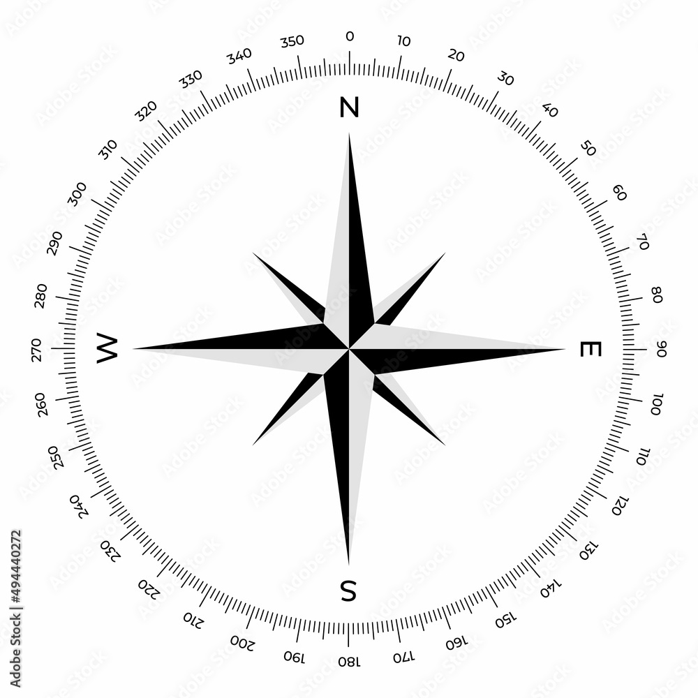 Vector illustration compass face scale isolated on white background.  Circular protractor in flat style. Compass rose template. 360 degrees.  North, South, East and West designation. Stock Vector | Adobe Stock