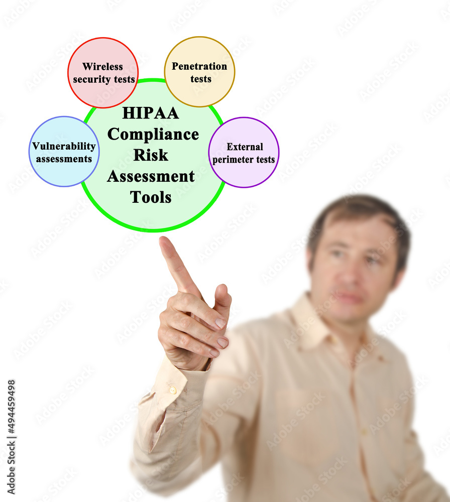 HIPAA Compliance Risk Assessment Tools HIPAA Compliance Risk Assessment Tools