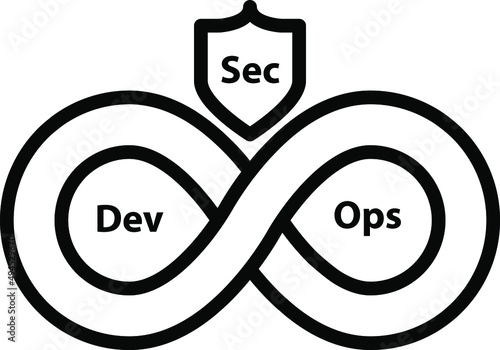 DevSecOps and DevOps icons , vector