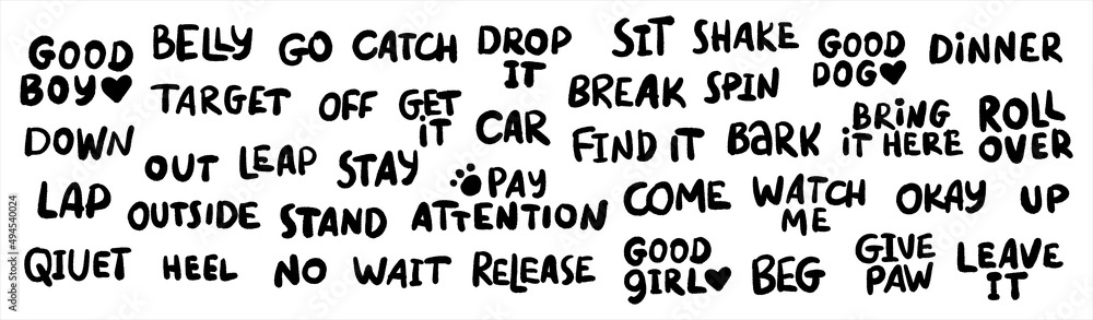 Dog commands lettering for illustrated guide. Dog commands lettering for illustrated guide.